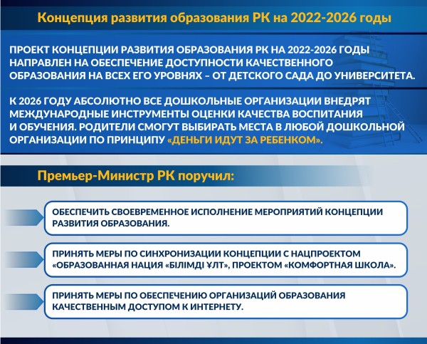 Казахстан 2026