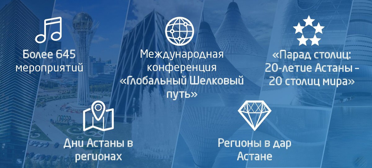 Астана 20 лет празднование