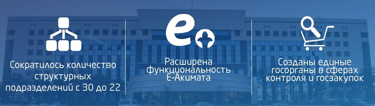 Новая схема управления столицей