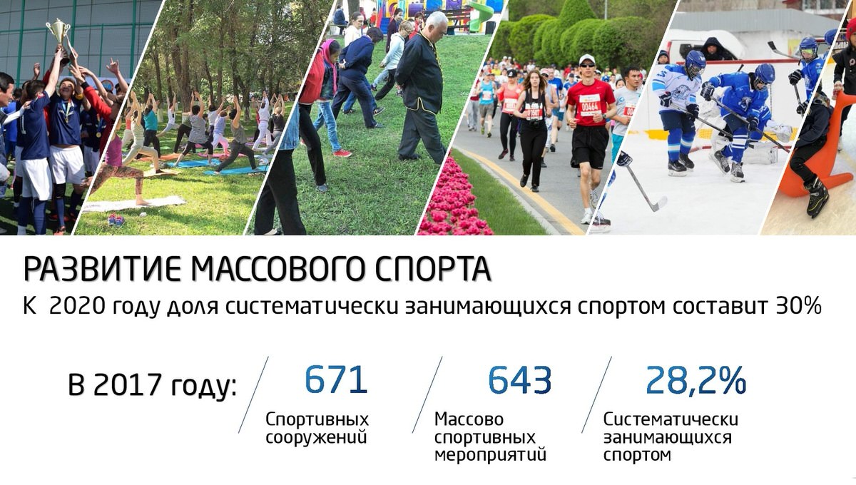  РАЗВИТИЕ МАССОВОГО СПОРТА в Астане